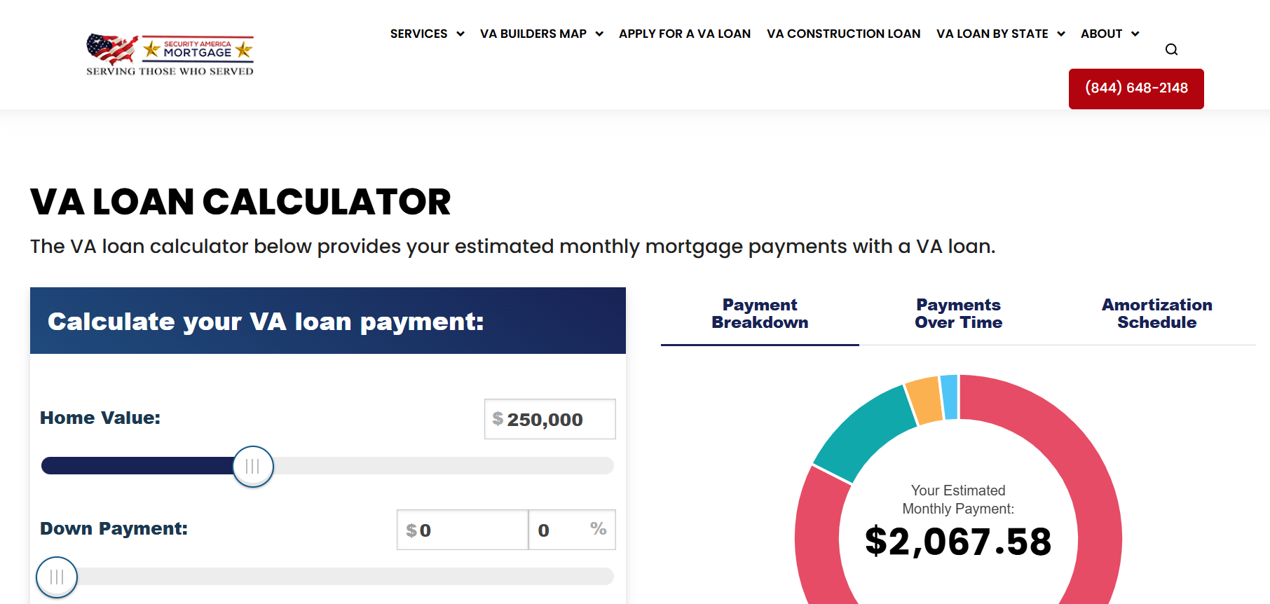 Security America Mortgage | Web & SEO project